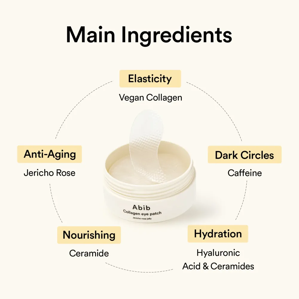 Collagen Eye Patch Jericho Rose Jelly 60pcs