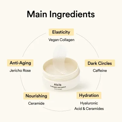 Collagen Eye Patch Jericho Rose Jelly 60pcs Collagen Eye Patch Jericho Rose Jelly 60pcs