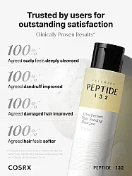 COSRX Peptide-132 Ultra Perfect Hair Bonding Shampoo 200ml  – Επανορθωτικό σαμπουάν για φθαρμένα και ταλαιπωρημένα μαλλιά 