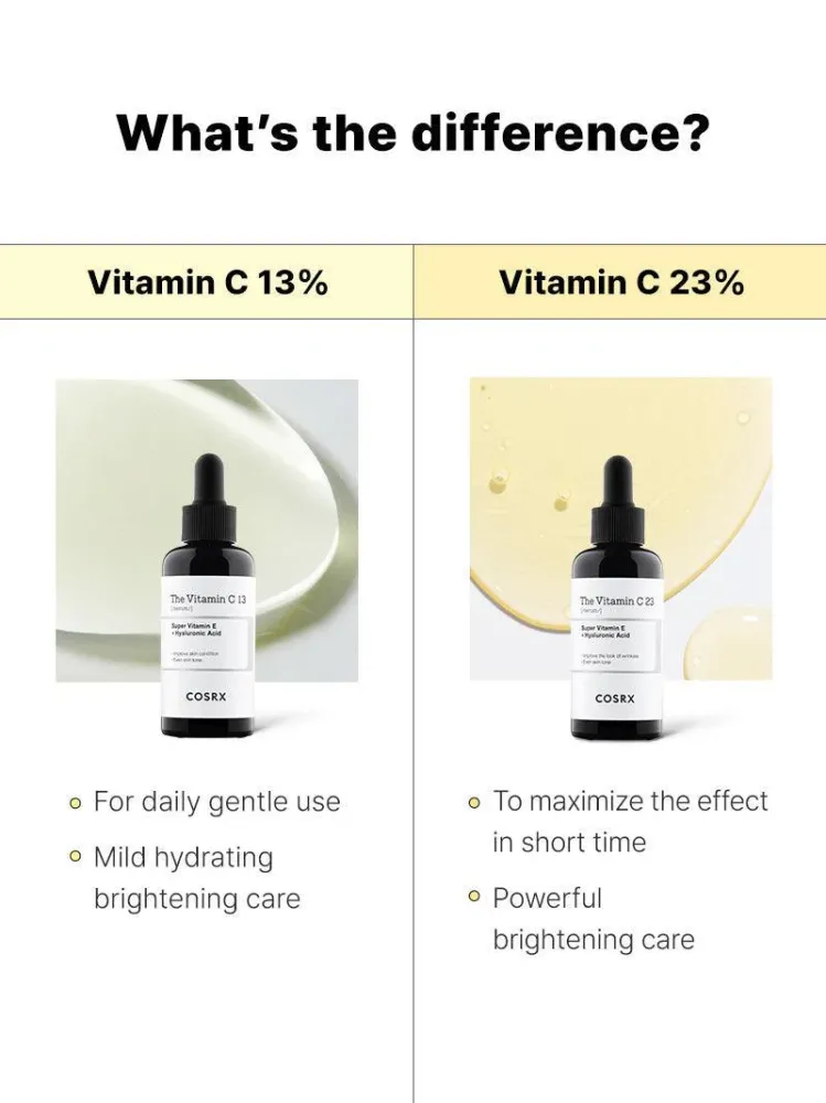 The Vitamin C 23 Serum 20ML The Vitamin C 23 Serum 20ML