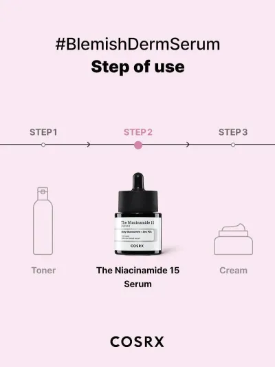 COSRX The Niacinamide 15 Serum 20g – Ορός υψηλής ισχύος με 15% νιασιναμίδη για ακμή, λιπαρότητα & σημάδια COSRX The Niacinamide 15 Serum 20g – Ορός υψηλής ισχύος με 15% νιασιναμίδη για ακμή, λιπαρότητα & σημάδια