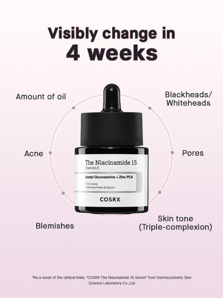 COSRX The Niacinamide 15 Serum 20g – Ορός υψηλής ισχύος με 15% νιασιναμίδη για ακμή, λιπαρότητα & σημάδια COSRX The Niacinamide 15 Serum 20g – Ορός υψηλής ισχύος με 15% νιασιναμίδη για ακμή, λιπαρότητα & σημάδια