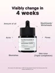 COSRX The Niacinamide 15 Serum 20g – Ορός υψηλής ισχύος με 15% νιασιναμίδη για ακμή, λιπαρότητα & σημάδια COSRX The Niacinamide 15 Serum 20g – Ορός υψηλής ισχύος με 15% νιασιναμίδη για ακμή, λιπαρότητα & σημάδια