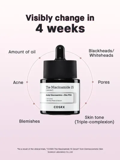 COSRX The Niacinamide 15 Serum 20g – Ορός υψηλής ισχύος με 15% νιασιναμίδη για ακμή, λιπαρότητα & σημάδια