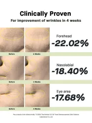Cosrx The Retinol 0.5 Oil – Έλαιο με 0.5% Ρετινόλη για Ρυτίδες & Ελαστικότητα 20ml
