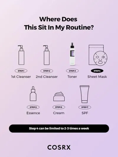 AHA/ BHA Clarifying Treatment Toner 150 ml AHA/ BHA Clarifying Treatment Toner 150 ml