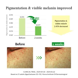 Gentle Vitamin C Serum 30ml