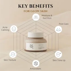Beauty of Joseon Ground Rice & Honey Glow Mask 150ml – Μάσκα Λάμψης & Καθαρισμού Πόρων