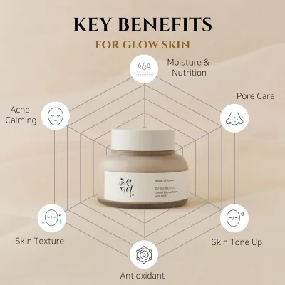 Beauty of Joseon Ground Rice & Honey Glow Mask 150ml – Μάσκα Λάμψης & Καθαρισμού Πόρων