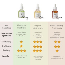 Calming Serum : Ginseng + Retinal 30ml 