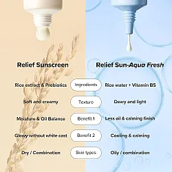 Relief Sun Rice Probiotics SPF50+ 50ml