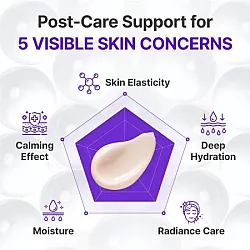 Centellian24 Expert Madeca Cream Active Renew PDRN 50ml