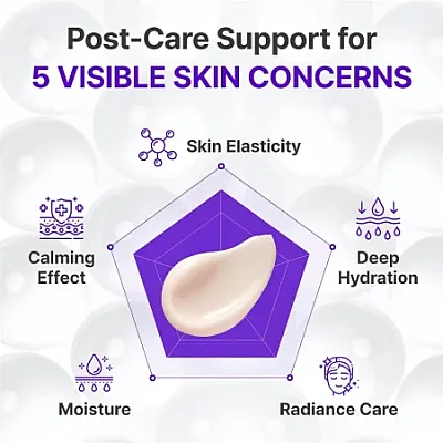 Centellian24 Expert Madeca Cream Active Renew PDRN 50ml