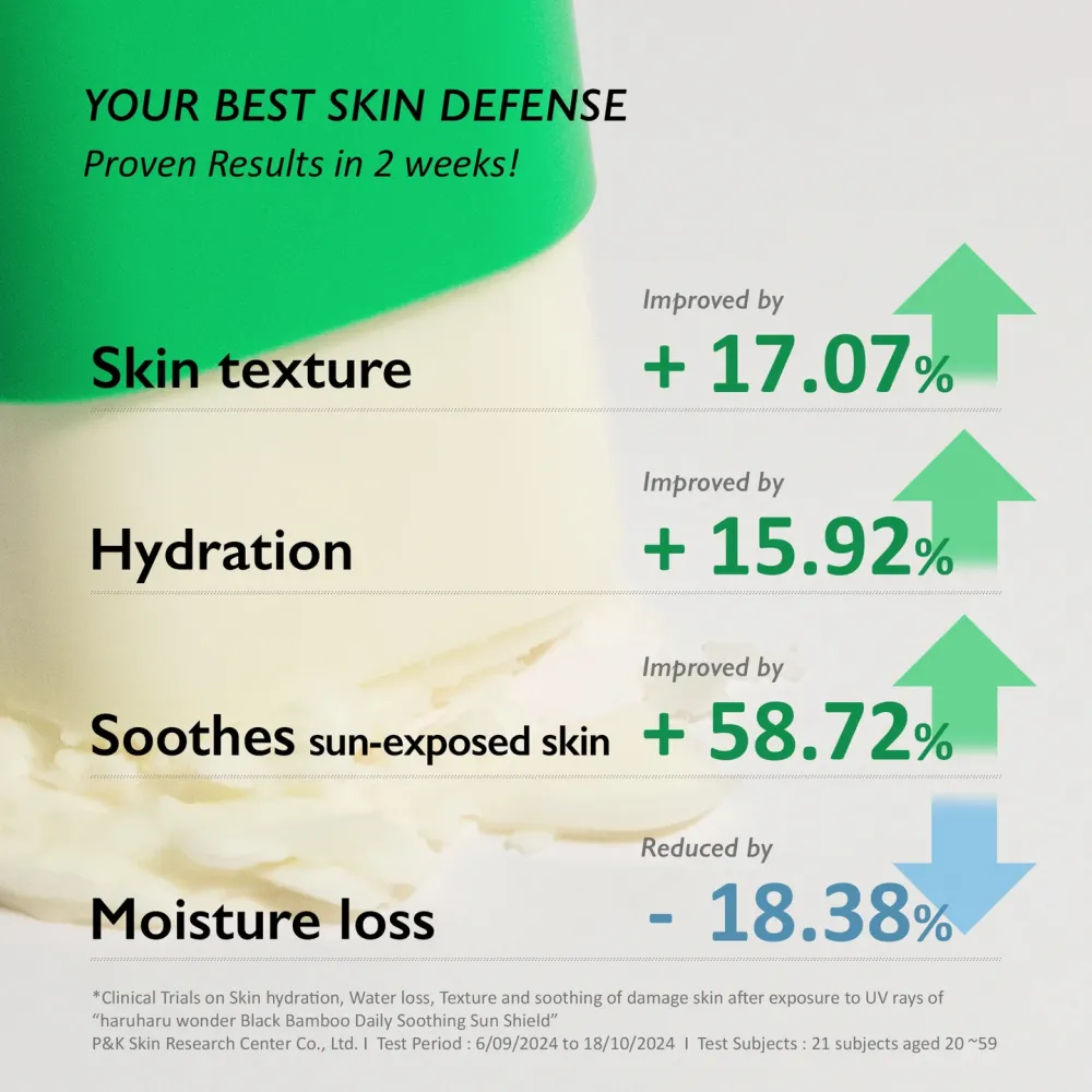 Black Bamboo Daily Soothing Sun Shield SPF50+ PA++++ Black Bamboo Daily Soothing Sun Shield SPF50+ PA++++