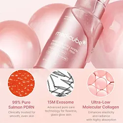 Medicube PDRN Pink Collagen Exosome Shot 7500 30ml - serum για πόρους και υφή - glowfit.gr