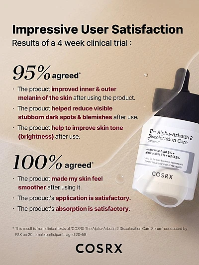 COSRX The Alpha Arbutin 2 Discoloration Care Serum – Δυσχρωμίες, Σημάδια & Ομοιόμορφος Τόνος 50ml