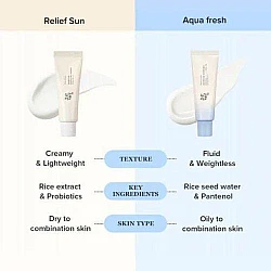 Relief Sun Aqua fresh Rice + B5 50ml - Beauty Of Joseon - glowfit.gr