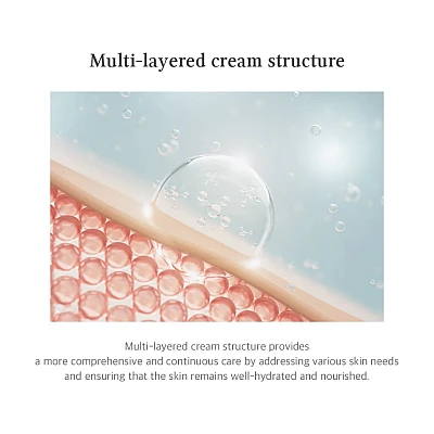Azulene 147HA Intensive Soothing Cream 50ml
