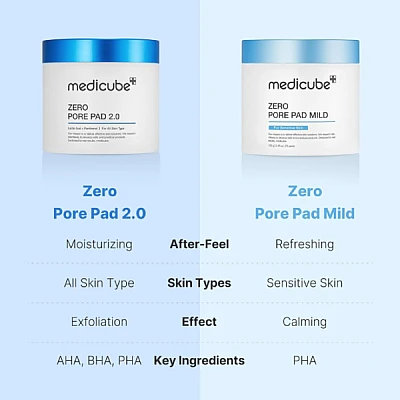  Zero Pore Pad Mild 70pcs