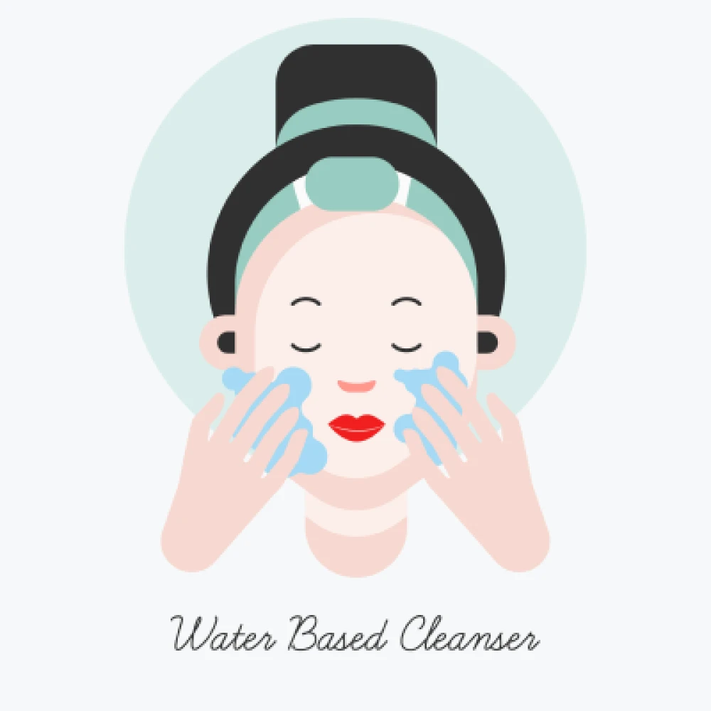 Water Based Cleanser