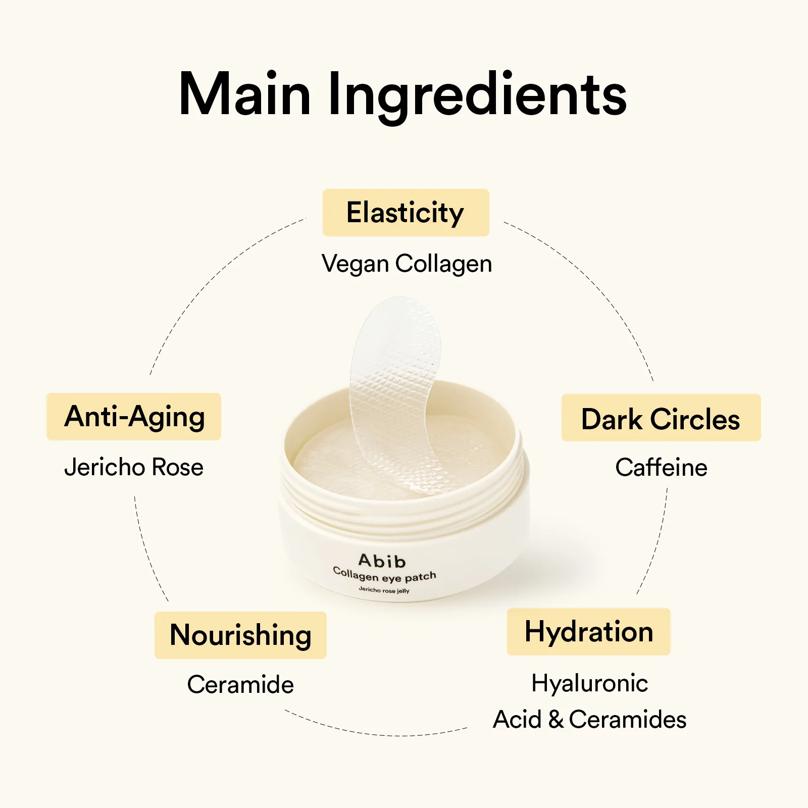 Collagen Eye Patch Jericho Rose Jelly 60pcs - Abib - glowfit.gr