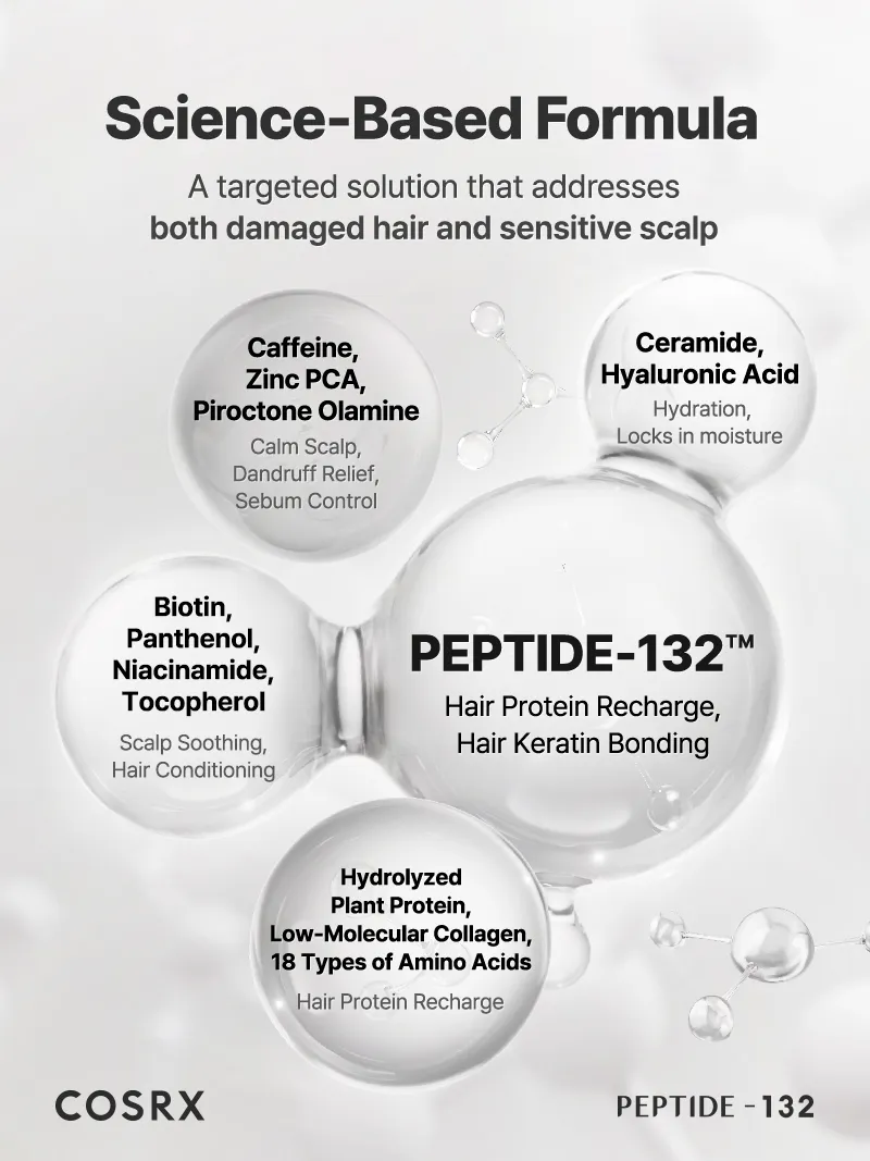 COSRX Peptide-132 Ultra Perfect Hair Bonding Shampoo 200ml  – Επανορθωτικό σαμπουάν για φθαρμένα και ταλαιπωρημένα μαλλιά - CosrX - glowfit.gr
