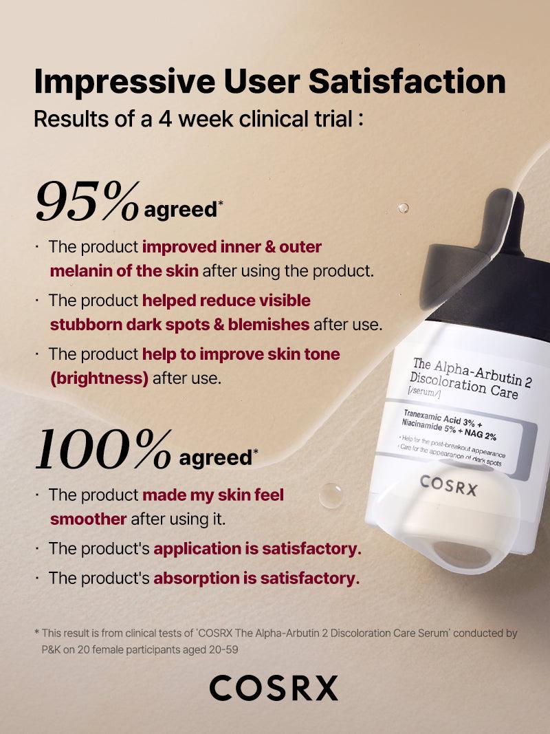 COSRX The Alpha Arbutin 2 Discoloration Care Serum – Δυσχρωμίες, Σημάδια & Ομοιόμορφος Τόνος 50ml - CosrX - glowfit.gr