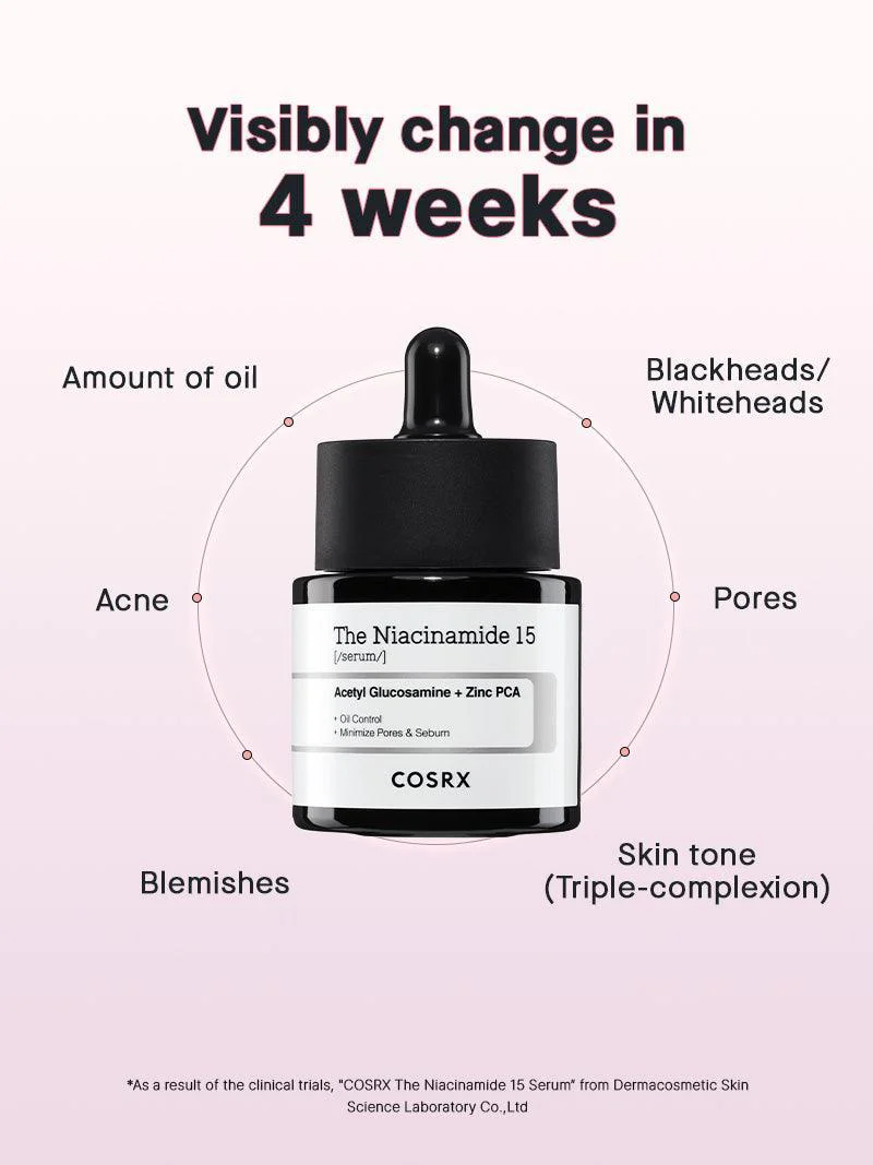 COSRX The Niacinamide 15 Serum 20g – Ορός υψηλής ισχύος με 15% νιασιναμίδη για ακμή, λιπαρότητα & σημάδια - CosrX - glowfit.gr