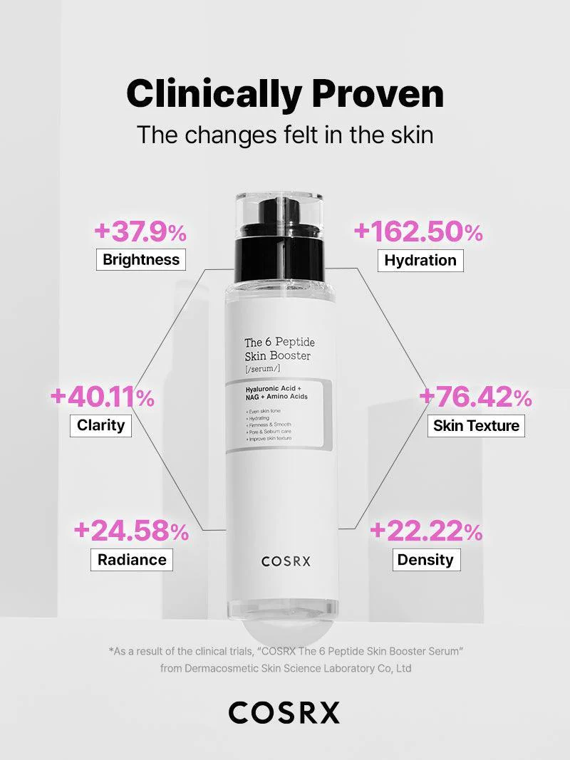COSRX The 6 Peptide Skin Booster Serum 150ml - ορός με 6 πεπτίδια - glowfit.gr