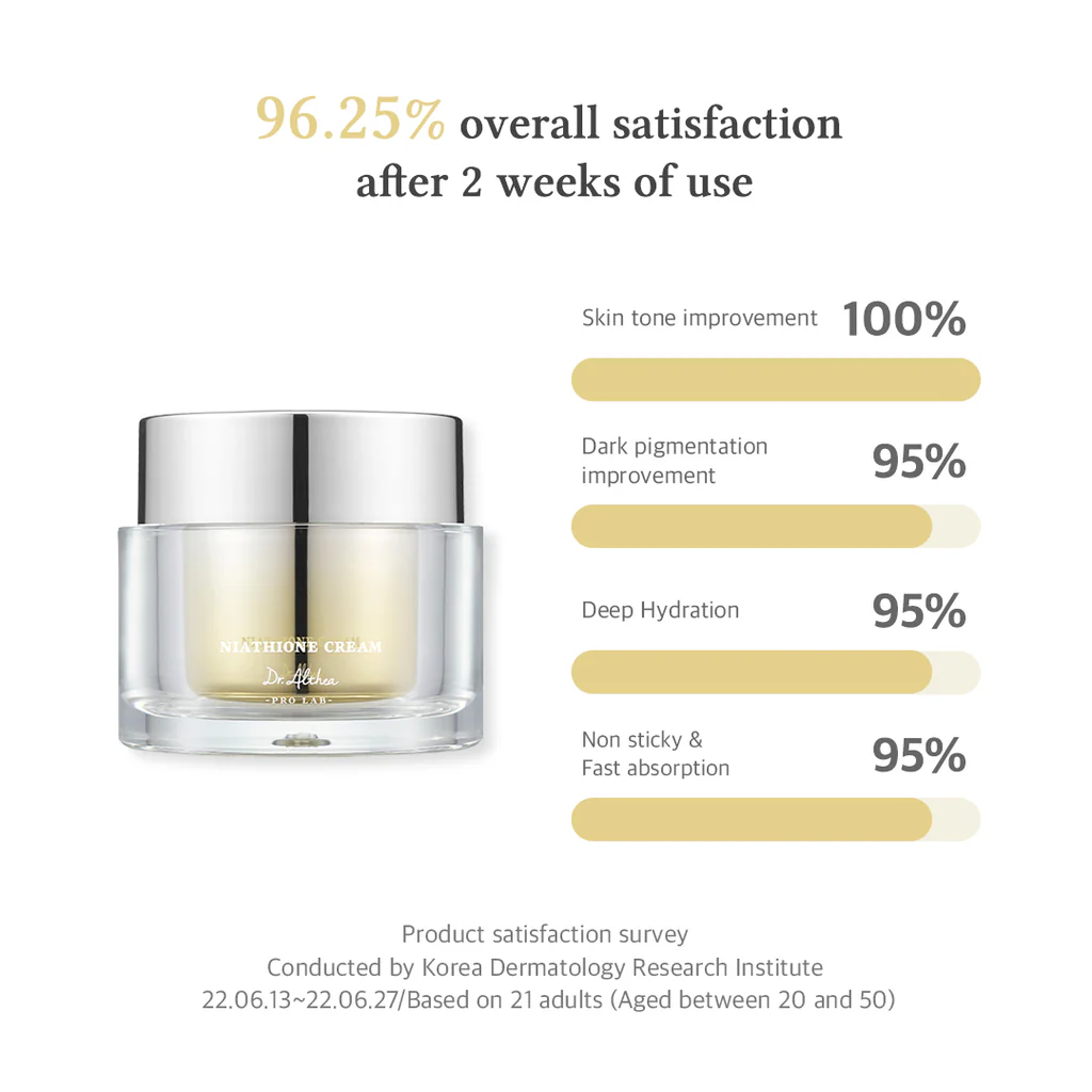 Dr. Althea Niathione Cream - Κρέμα Λάμψης με Niacinamide & Glutathione 30ml - Dr. Althea - glowfit.gr