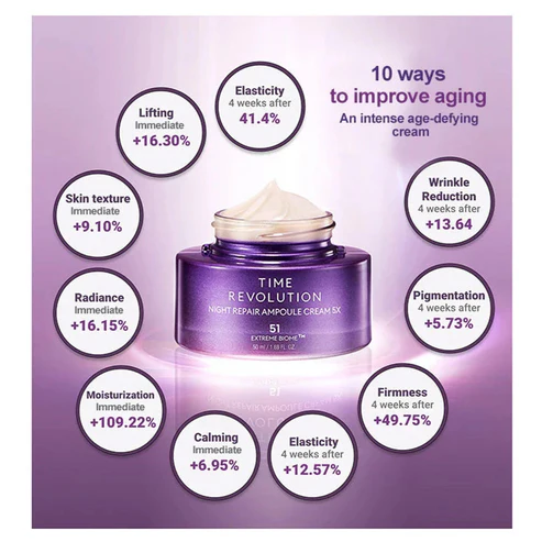Time Revolution Night Repair Ampoule Cream 50ml– Αντιγηραντική Κρέμα με Extreme Biome & Προβιοτικά - MISSHA - glowfit.gr