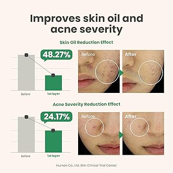 AXIS-Y Spot The Difference Blemish Treatment 15ml – Gel για Ακμή & Σπυράκια - Axis-Y - glowfit.gr