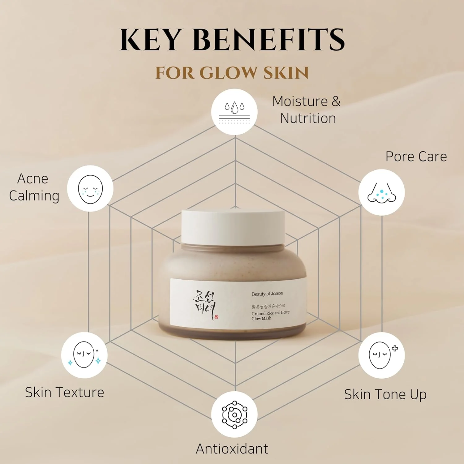 Beauty of Joseon Ground Rice & Honey Glow Mask 150ml – Μάσκα Λάμψης & Καθαρισμού Πόρων -  - glowfit.gr