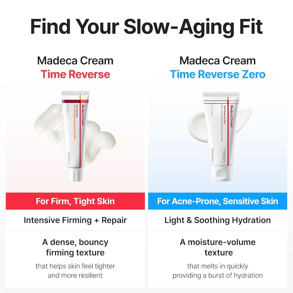 Centellian24 Madeca Cream Time Reverse Zero Season 7 80ml - αντιγηραντική κρέμα με TECA - glowfit.gr