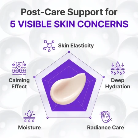 Centellian24 Expert Madeca Cream Active Renew PDRN 50ml - κρέμα προσώπου με PDRN - glowfit.gr
