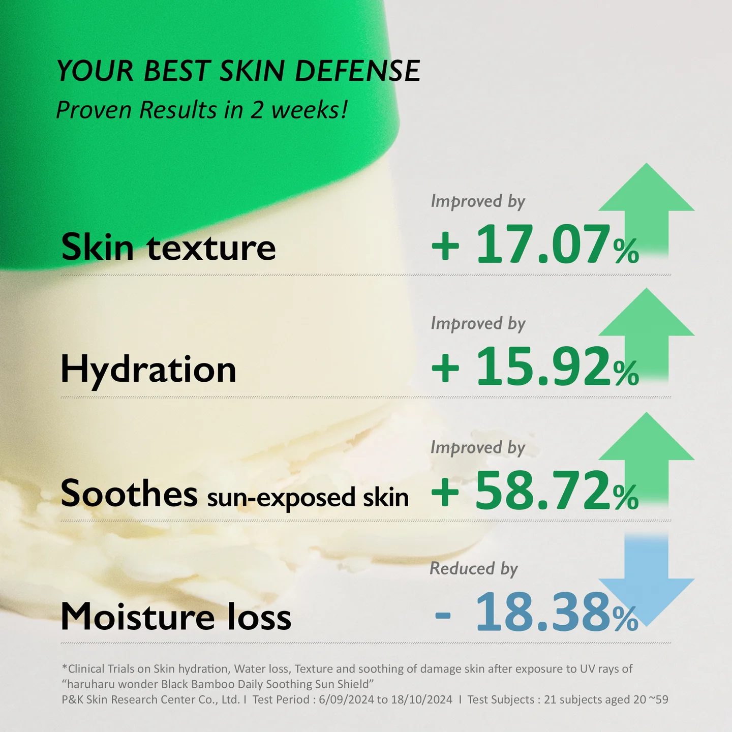 Black Bamboo Daily Soothing Sun Shield SPF50+ PA++++ - HaruHaru - glowfit.gr