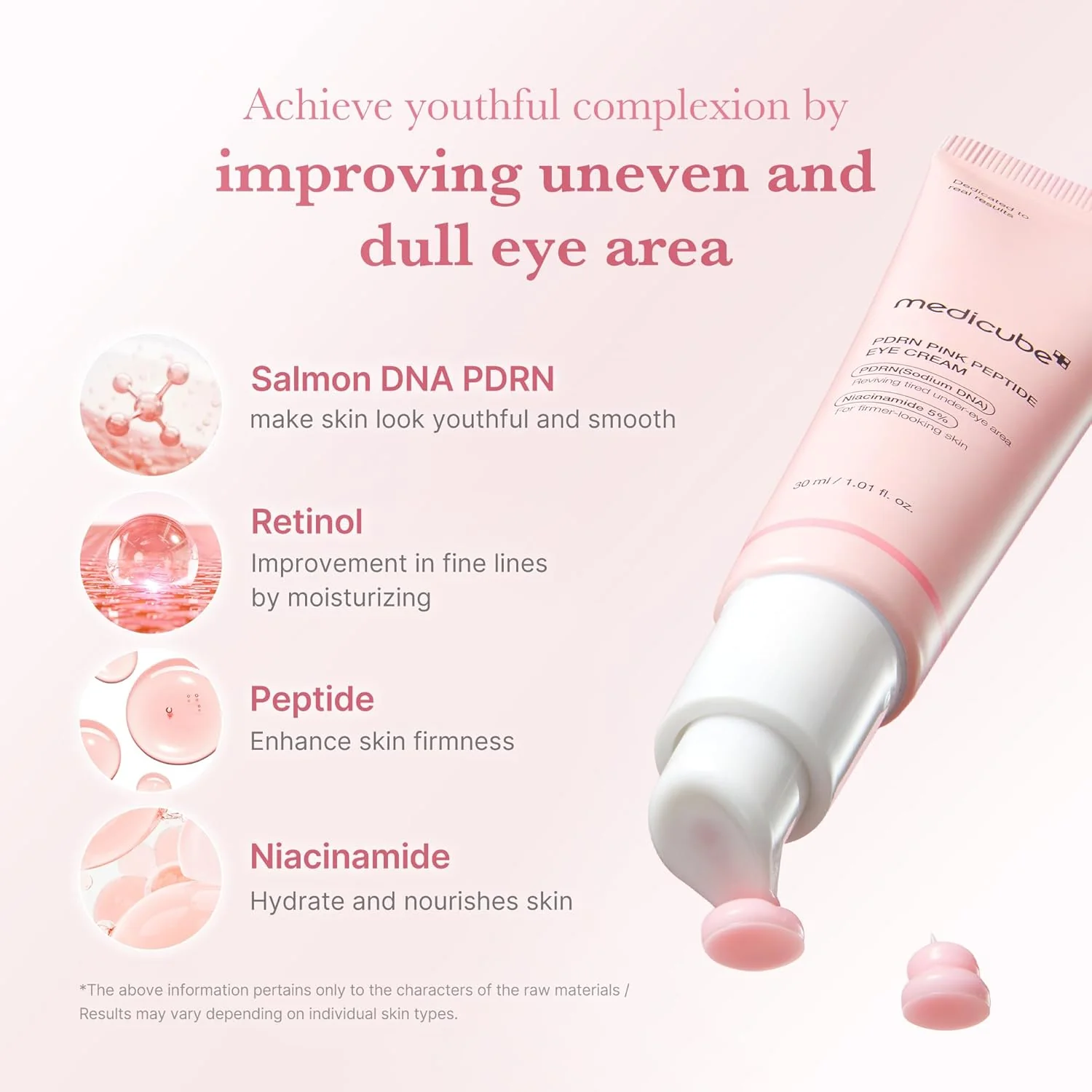Medicube PDRN Pink Peptide Eye Cream 30ml – Κρέμα Ματιών με Ρετινόλη & Πεπτίδια -  - glowfit.gr