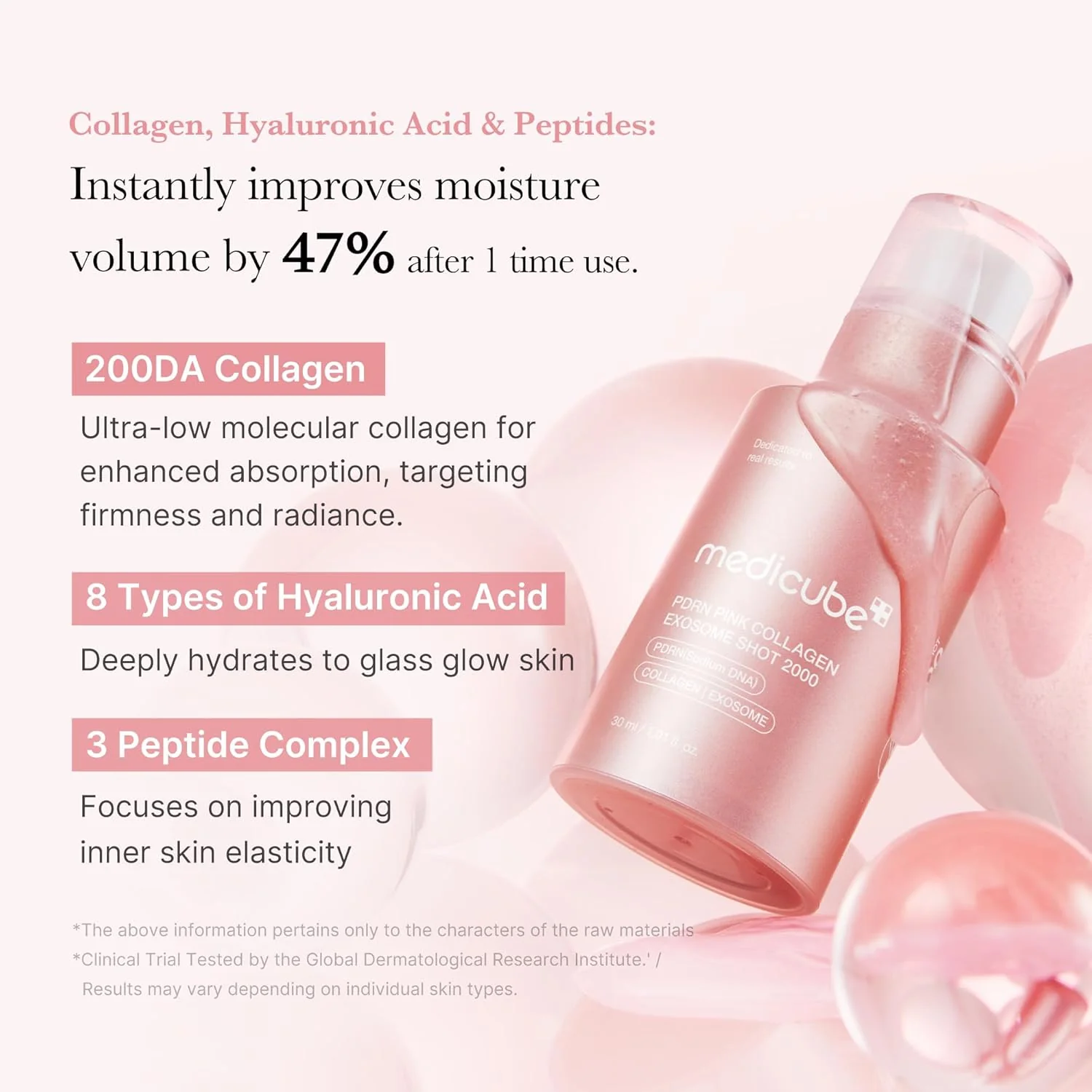 Medicube PDRN Pink Collagen Exosome Shot 2000 30ml - serum με PDRN και exosomes - glowfit.gr