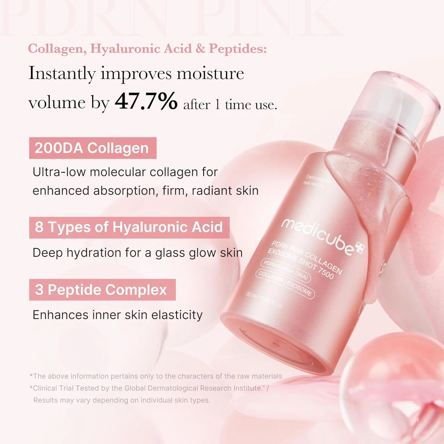 Medicube PDRN Pink Collagen Exosome Shot 7500 30ml - serum για πόρους και υφή - glowfit.gr