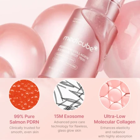 Medicube PDRN Pink Collagen Exosome Shot 7500 30ml - serum για πόρους και υφή - glowfit.gr