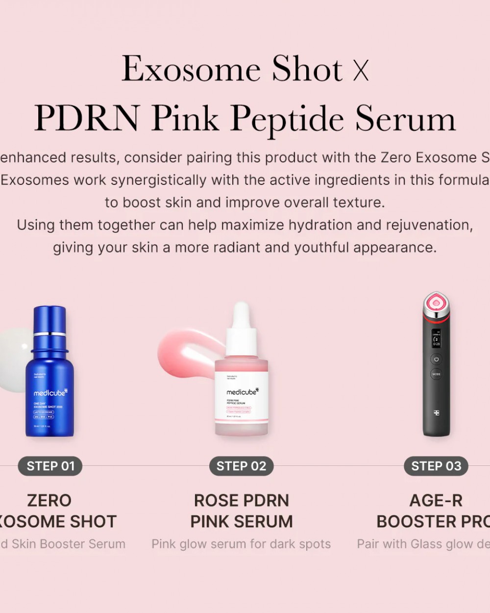 Medicube PDRN Pink Peptide Glow Serum – Αντιγηραντικός Ορός με PDRN & Πεπτίδια - Medicube - glowfit.gr